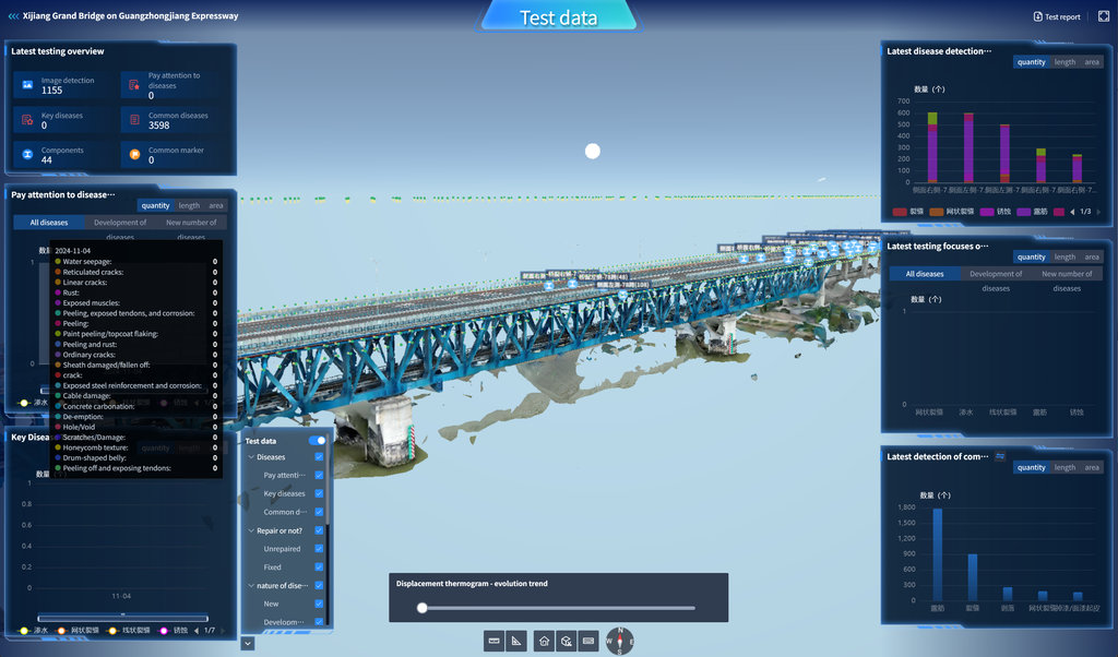 Riebo Technology Drone Bridge Inspection Solution (Riejian System) | Efficient Inspection + Precise Recognition + Compliance & Control + Full-Process Closed Loop