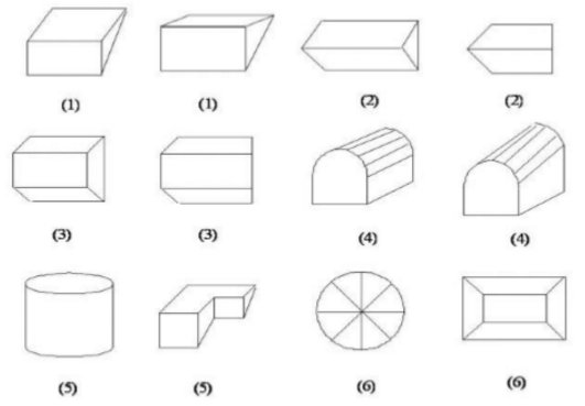 Building-Outline-Extraction