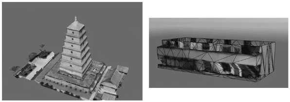 Ultra-Detailed Workflow and Standards for 3D Model Individualization