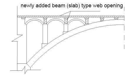 Change-the-arched-web-hole-to-a-fully-open-web-web-hole