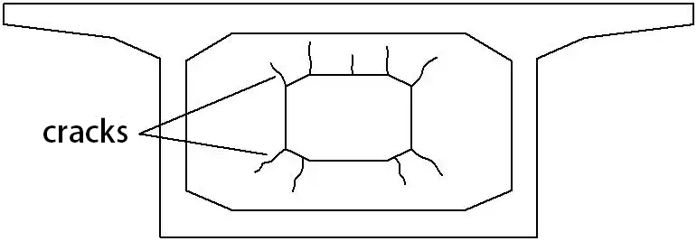 Cracks-from-eccentric-loads-and-torsion