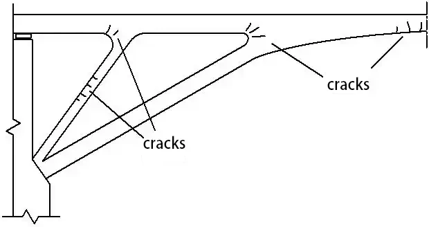 Cracks-in-arch-ribs