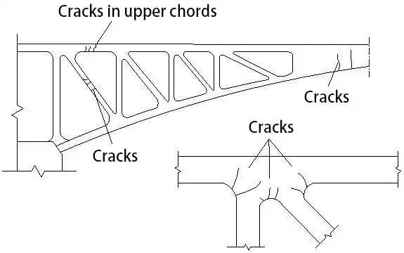 Cracks-in-upper-chords
