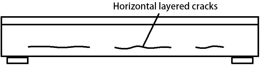 Horizontal-layered-cracks