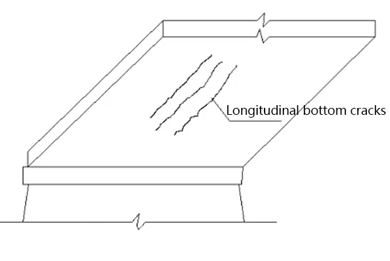 Longitudinal-bottom-cracks