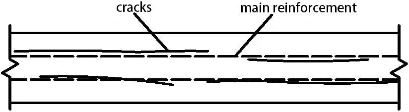 Longitudinal-cracks-along-main-reinforcement