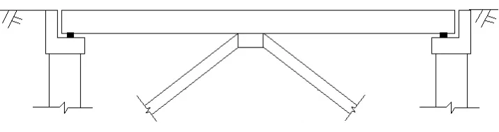 Simply-supported-to-continuous-conversion1
