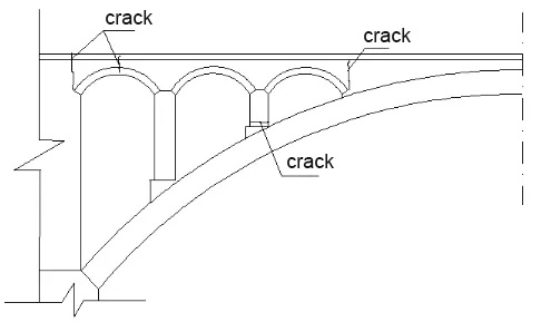 The-low-column-feet-and-the-side-abdominal-arches-are-cracked