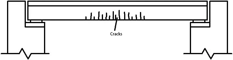Vertical-cracks-in-the-tension-zone