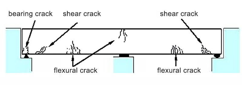 flexural-zone-cracks-1