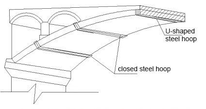 prestressed-steel-tie-rods-are-set-on-the-main-arch-ring