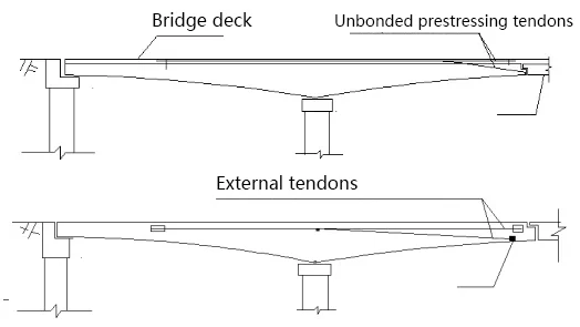 repare-Pier-Top-Deck-Cracks
