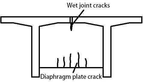 wet-joint-cracks