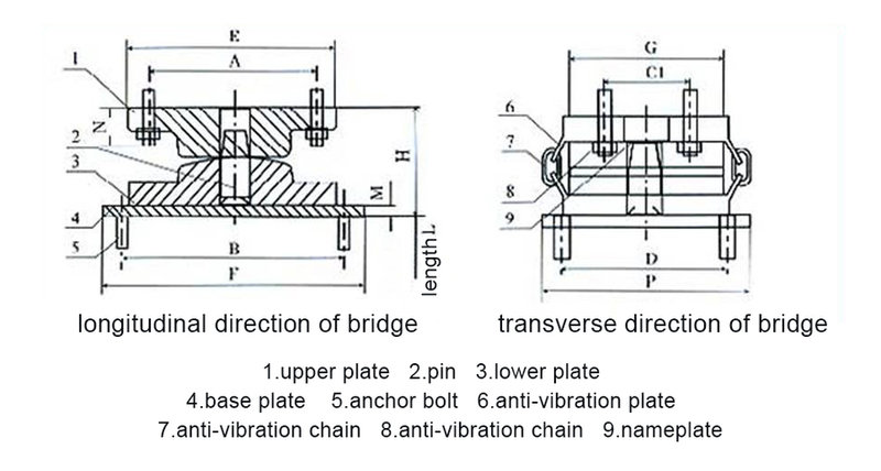 PTFE-sliding-rubber-bearing
