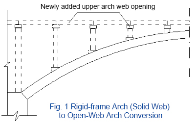 Rigid-frame-Arch-to-Open-Web-Arch-Conversion