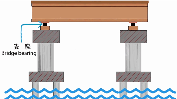 bearing-dynamic-graphic03