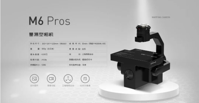 iebo-M6-Pros-photogrammetry-camer