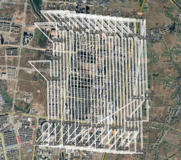 survey-route-planing