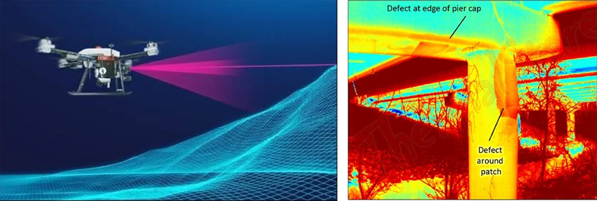 What Is an AI-Based Bridge Inspection System?