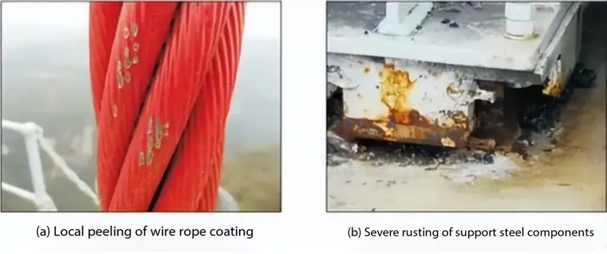 How Suspension Bridge Inspections Are Conducted: A Real-World Case Study