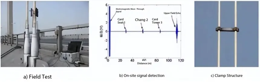 On-site-device-for-acoustic-emission-detection-1